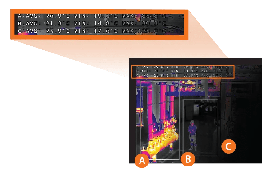 دوربین‌ مداربسته حرارتی هانوا Hanwha