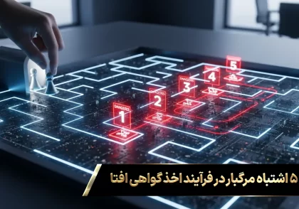 نقشه راه فناورانه و پر از تله؛ هر اشتباه در این مسیر، هزینه اخذ مجوز افتا را به شدت افزایش می‌دهد.